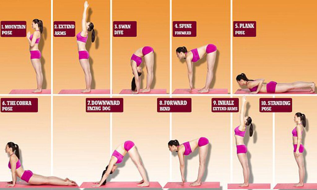 Do You Lose Weight Doing Yoga? Do You Lose Weight Doing Yoga?