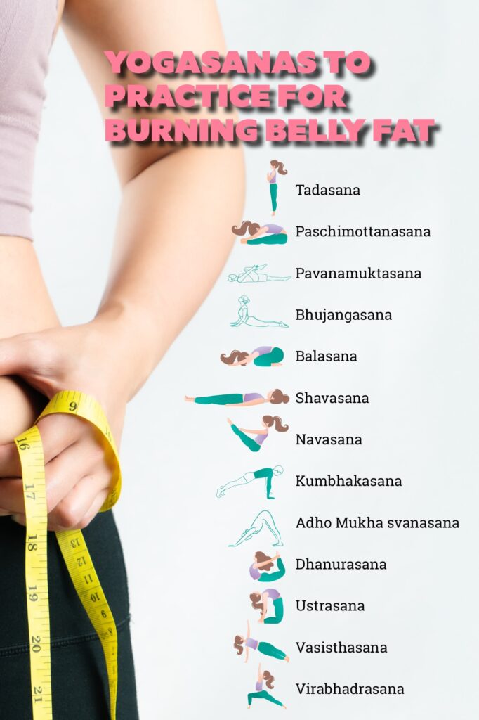 Does Yoga Reduce Belly Fat?