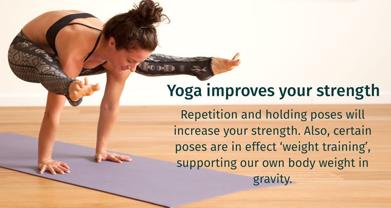 Why Is Yoga So Important? Why Is Yoga So Important?